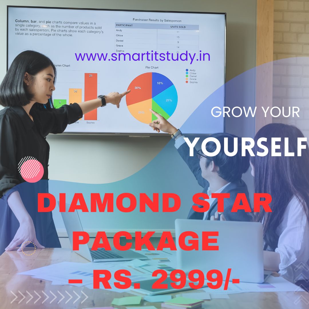 Diamond Star Package  – Rs. 2999/-